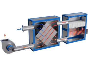 Установка каталитического обезвреживания газовых выбросов (УТК)